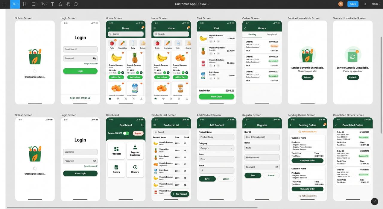 StoreFront Shopkeeper Admin Control Interface
