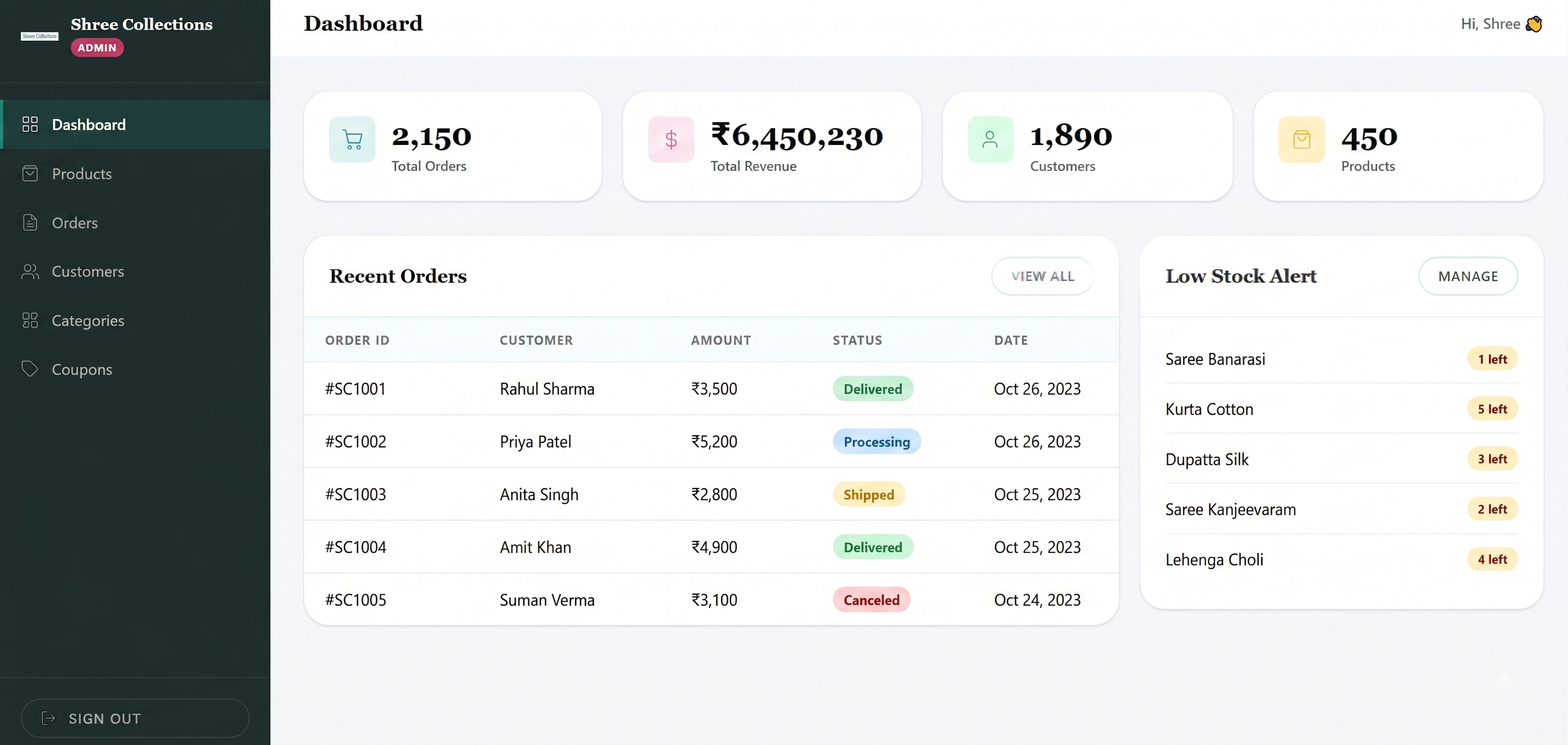 Shree Collections Operational Admin Dashboard
